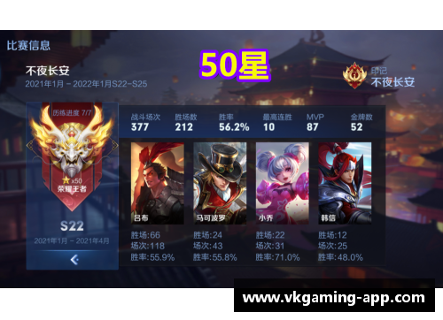 巅峰之路:探寻球场明星的征程 巅峰之路:探寻球场明星的征程